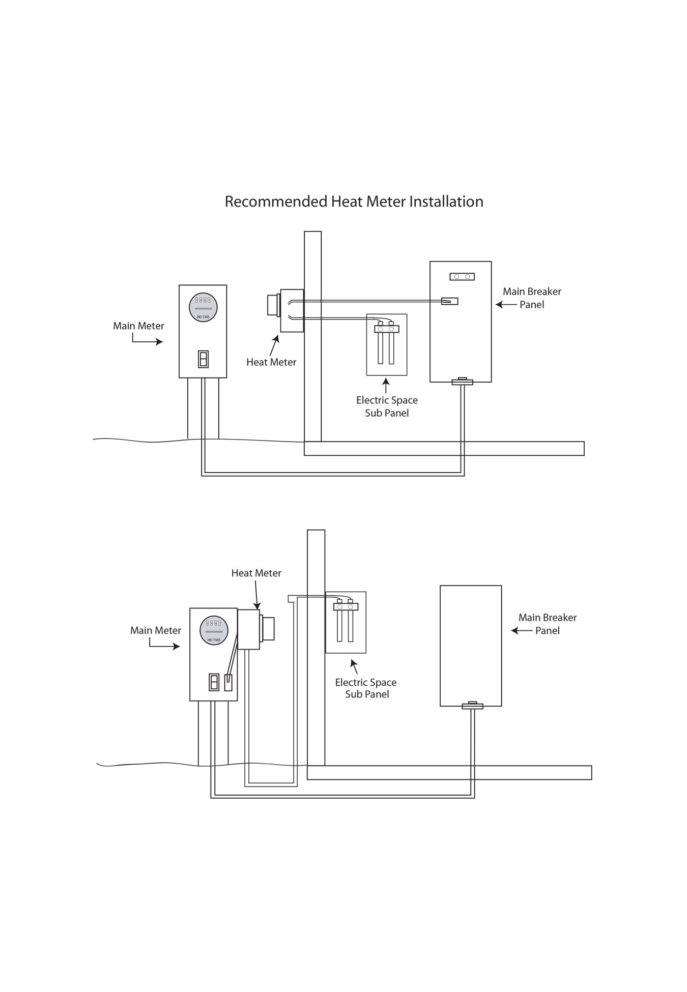 Heat program schematic